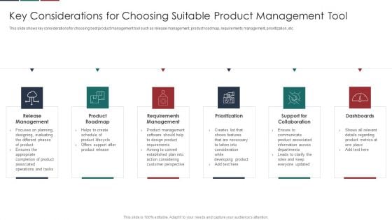 Deliver Efficiency Innovation Key Considerations For Choosing Suitable Product Ideas PDF