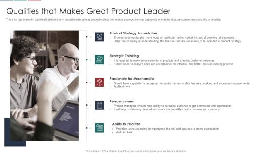 Deliver Efficiency Innovation Qualities That Makes Great Product Leader Demonstration PDF