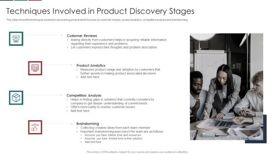 Deliver Efficiency Innovation Techniques Involved In Product Discovery Stages Structure PDF