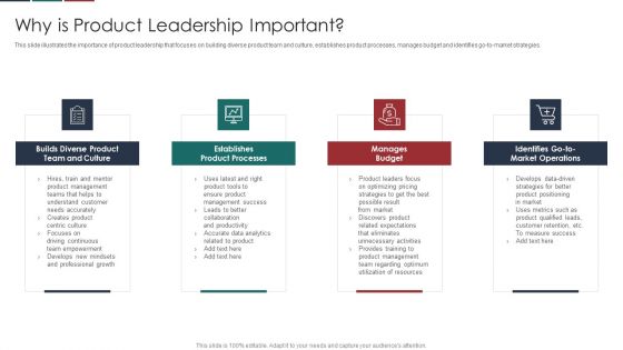 Deliver Efficiency Innovation Why Is Product Leadership Important Brochure PDF