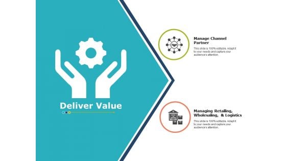 Deliver Value Business Ppt PowerPoint Presentation Slides Inspiration