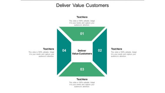 Deliver Value Customers Ppt PowerPoint Presentation Outline Layouts Cpb Pdf