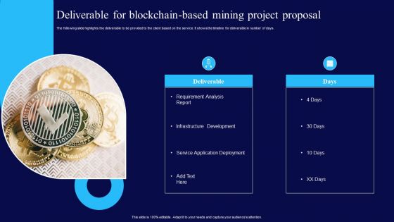 Deliverable For Blockchain Based Mining Project Proposal Ppt Portfolio Smartart PDF