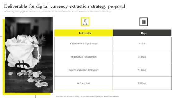 Deliverable For Digital Currency Extraction Strategy Proposal Themes PDF