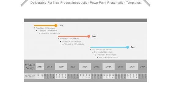 Deliverable For New Product Introduction Powerpoint Presentation Templates