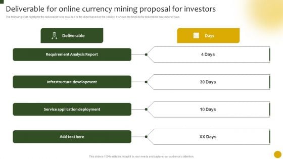 Deliverable For Online Currency Mining Proposal For Investors Ppt Slides Demonstration PDF