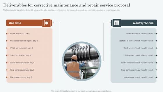 Deliverables For Corrective Maintenance And Repair Service Proposal Inspiration PDF