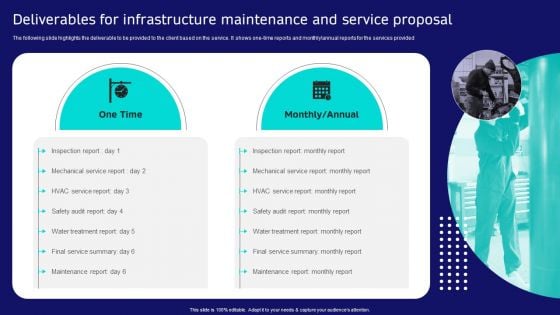 Deliverables For Infrastructure Maintenance And Service Proposal Sample PDF