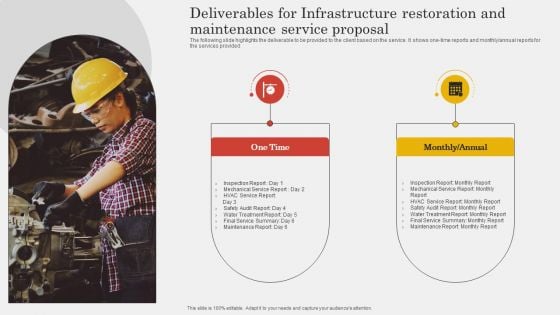 Deliverables For Infrastructure Restoration And Maintenance Service Proposal Download PDF