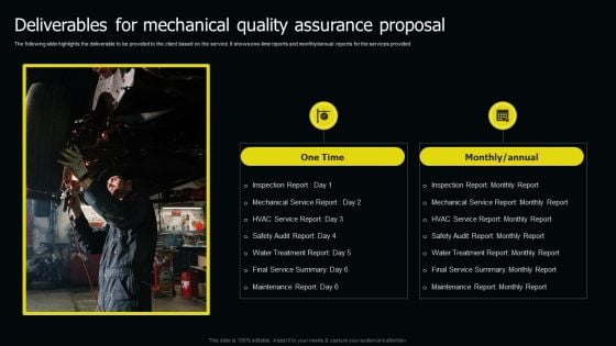 Deliverables For Mechanical Quality Assurance Proposal Ppt Model Templates PDF