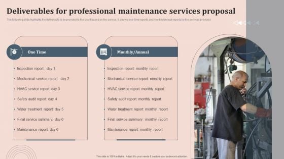 Deliverables For Professional Maintenance Services Proposal Template PDF