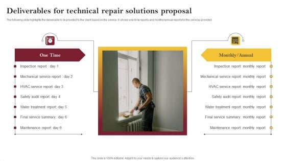 Deliverables For Technical Repair Solutions Proposal Themes PDF