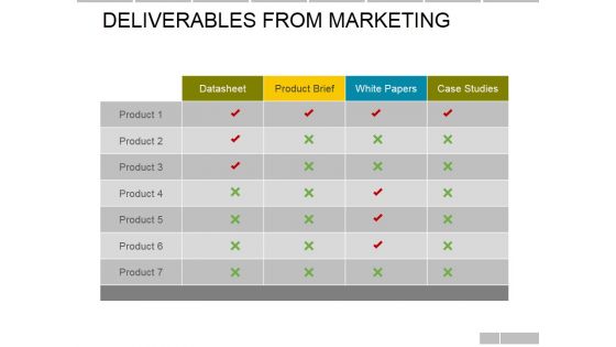 Deliverables From Marketing Ppt PowerPoint Presentation Layouts Information Deliverables From Marketing Ppt PowerPoint Presentation Layouts Information