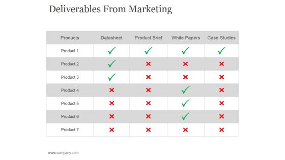 Deliverables From Marketing Ppt PowerPoint Presentation Outline Clipart Images