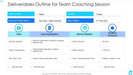 Deliverables Outline For Team Coaching Session Mockup PDF