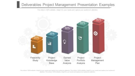 Deliverables Project Management Presentation Examples