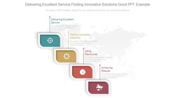Delivering Excellent Service Finding Innovative Solutions Good Ppt Example