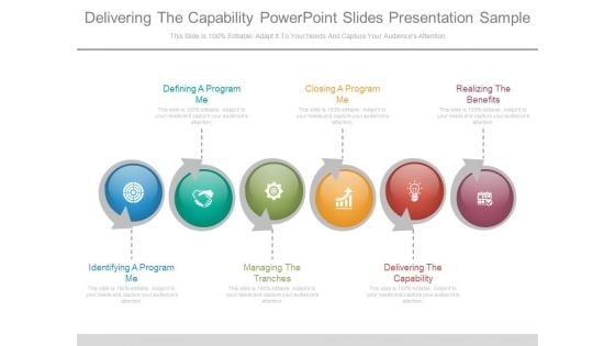 Delivering The Capability Powerpoint Slides Presentation Sample Delivering The Capability Powerpoint Slides Presentation Sample
