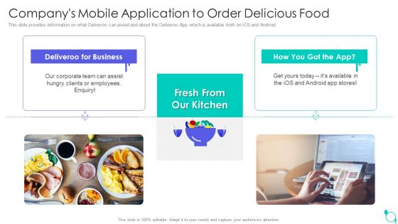 Deliveroo Capital Fundraising Pitch Deck Companys Mobile Application To Order Delicious Food Ppt Infographics Mockup PDF