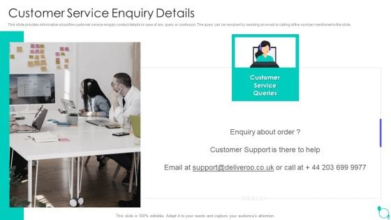 Deliveroo Capital Fundraising Pitch Deck Customer Service Enquiry Details Ppt Visual Aids Professional PDF