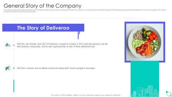 Deliveroo Capital Fundraising Pitch Deck General Story Of The Company Ppt Model Clipart Images PDF