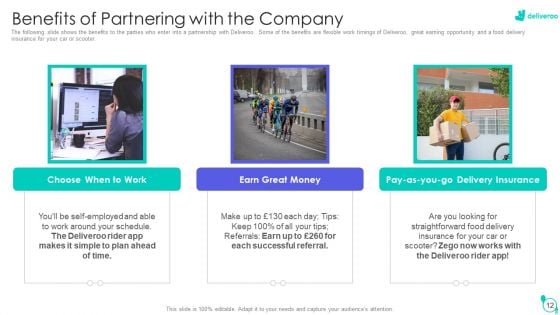 Deliveroo Capital Fundraising Pitch Deck Ppt PowerPoint Presentation Complete Deck With Slides