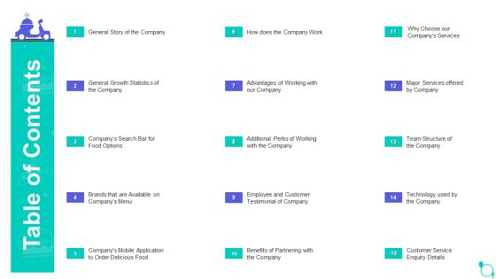 Deliveroo Capital Fundraising Pitch Deck Table Of Contents Ppt Layouts Guide PDF