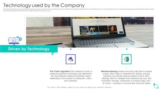 Deliveroo Capital Fundraising Pitch Deck Technology Used By The Company Ppt Model Diagrams PDF Deliveroo Capital Fundraising Pitch Deck Technology Used By The Company Ppt Model Diagrams PDF