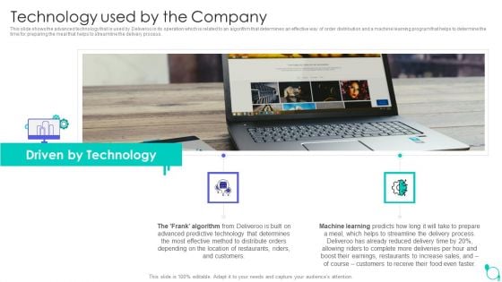 Deliveroo Capital Fundraising Pitch Deck Technology Used By The Company Ppt Model Diagrams PDF