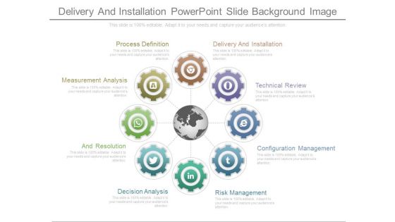 Delivery And Installation Powerpoint Slide Background Image