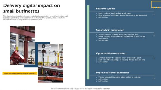 Delivery Digital Impact On Small Businesses Pictures PDF