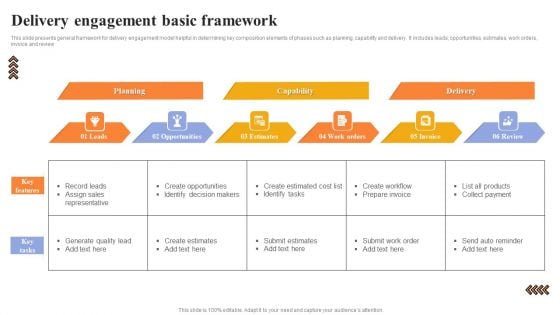 Delivery Engagement Basic Framework Diagrams PDF