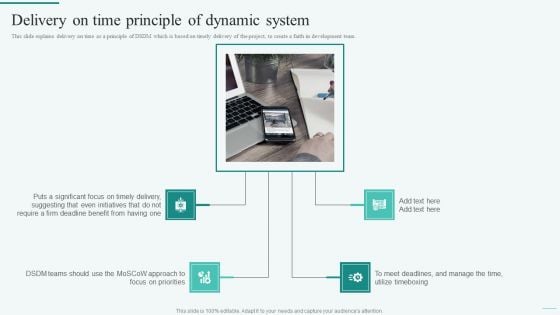 Delivery On Time Principle Of Dynamic System Integration Of Dynamic System To Enhance Processes Icons PDF