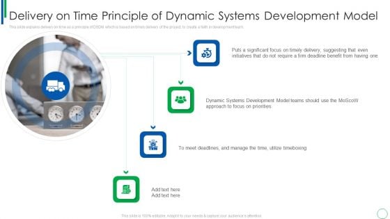 Delivery On Time Principle Of Dynamic Systems Development Model Demonstration PDF