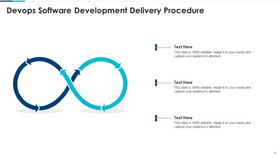 Delivery Procedure Ppt PowerPoint Presentation Complete With Slides Slide10