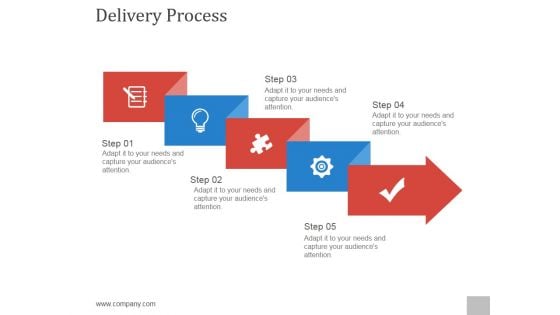 Delivery Process Ppt PowerPoint Presentation Examples