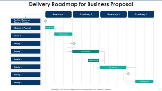 Delivery Roadmap For Business Proposal Rules PDF