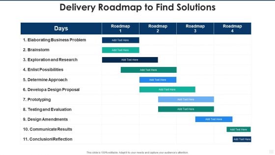 Delivery Roadmap To Find Solutions Structure PDF