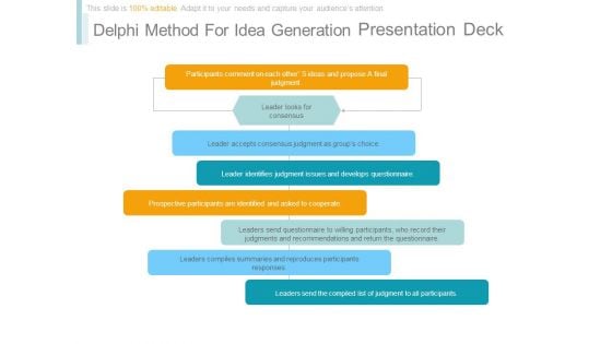 Delphi Method For Idea Generation Presentation Deck