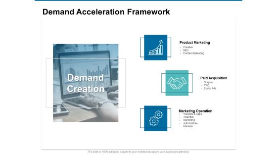 Demand Acceleration Framework Ppt PowerPoint Presentation Styles Outfit