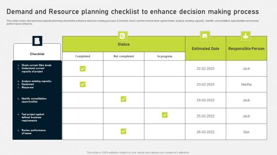 Demand And Resource Planning Checklist To Enhance Decision Making Process Guidelines PDF