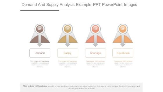 Demand And Supply Analysis Example Ppt Powerpoint Images