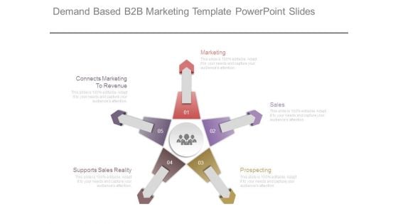 Demand Based B2b Marketing Template Powerpoint Slides