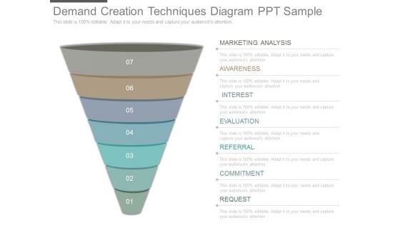 Demand Creation Techniques Diagram Ppt Sample