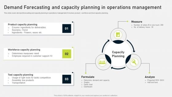 Demand Forecasting And Capacity Planning In Operations Management Portrait PDF