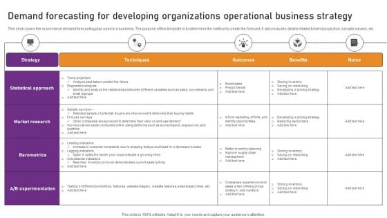 Demand Forecasting For Developing Organizations Operational Business Strategy Portrait PDF