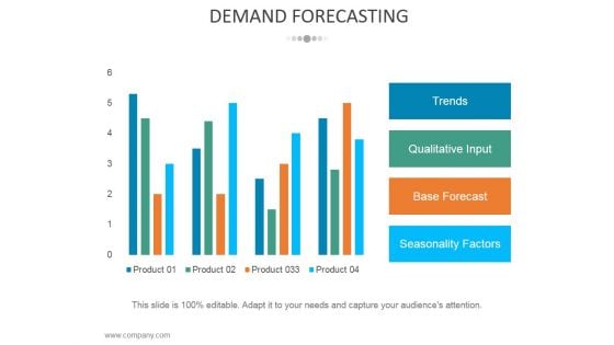 Demand Forecasting Template 1 Ppt PowerPoint Presentation Styles Gridlines