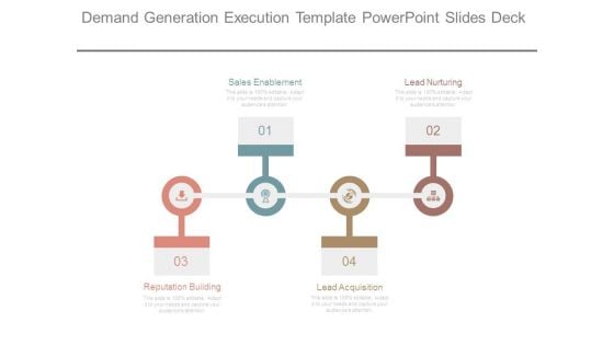 Demand Generation Execution Template Powerpoint Slides Deck