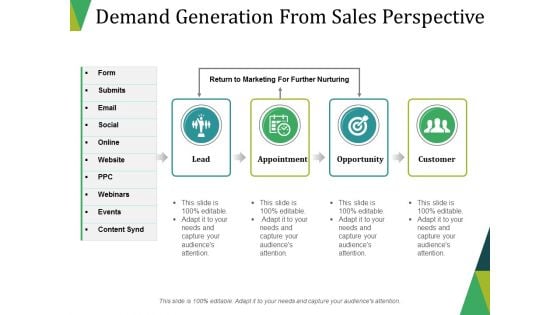 Demand Generation From Sales Perspective Ppt PowerPoint Presentation Pictures Structure