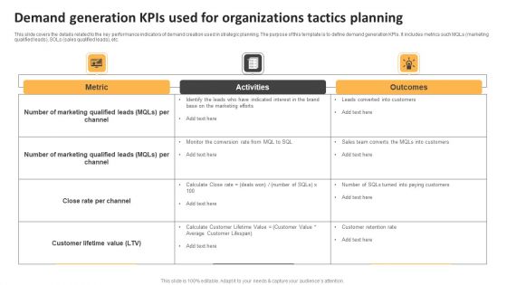 Demand Generation Kpis Used For Organizations Tactics Planning Ppt Inspiration Summary PDF